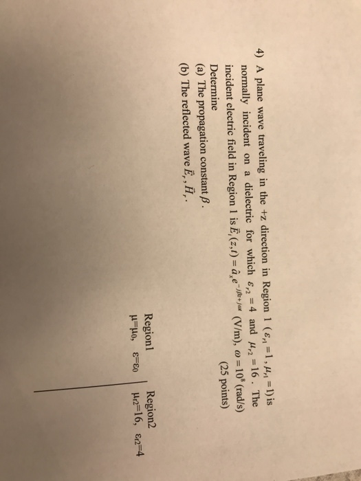 Solved 4 A Plane Wave Traveling In The Z Direction In R Chegg Com
