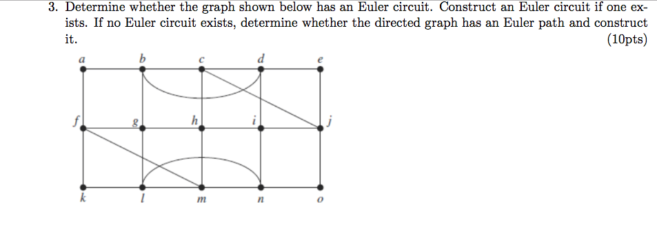 3. Determine whether the graph shown below has an Euler circuit. Construct an Euler circuit if one ex- ists. If no Euler circ