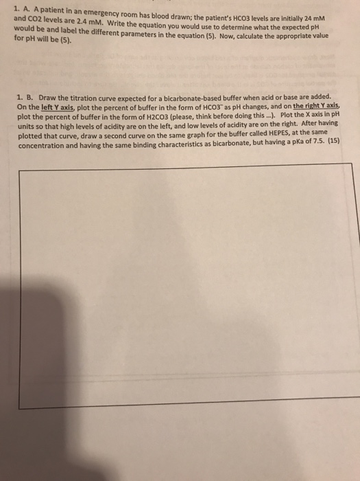 Solved 1 A Apatient In An Emergency Room Has Blood Draw