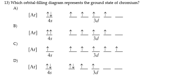 chromium orbital diagram