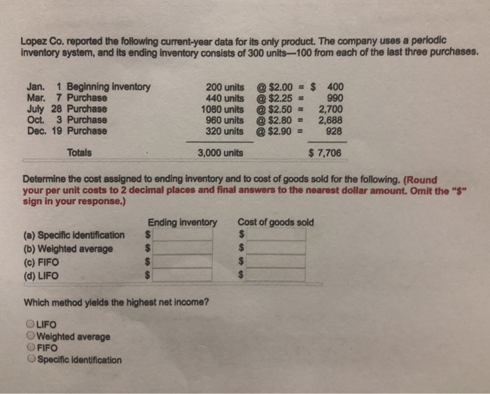 Lopez Co. reported the following current-year data for its only product. The company uses a periodic inventory system, and its ending inventory consists of 300 units-100 from each of the last three purchases. Jan. 1 Beginning inventory Mar. 7 Purchase July 28 Purchase Oct. 3 Purchase Dec. 19 Purchase 200 units $2.00 400 440 units @$2.25= 990 1080 units @ $2.50= 2,700 960 units $2.802,688 320 units @$2.00= 928 Totals 3,000 units $ 7,706 Determine the cost assigned to ending inventory and to cost of goods sold for the following. (Round your per unit costs to 2 decimal places and final answers to the nearest dollar amount. Omit the $ sign in your response.) Ending inventory Cost of goods sold (a) Specific identification (b) Weighted average (c) FIFO (d) LIFO Which method yields the highest net income? OLIFO Weighted average OFIFO OSpecific identification