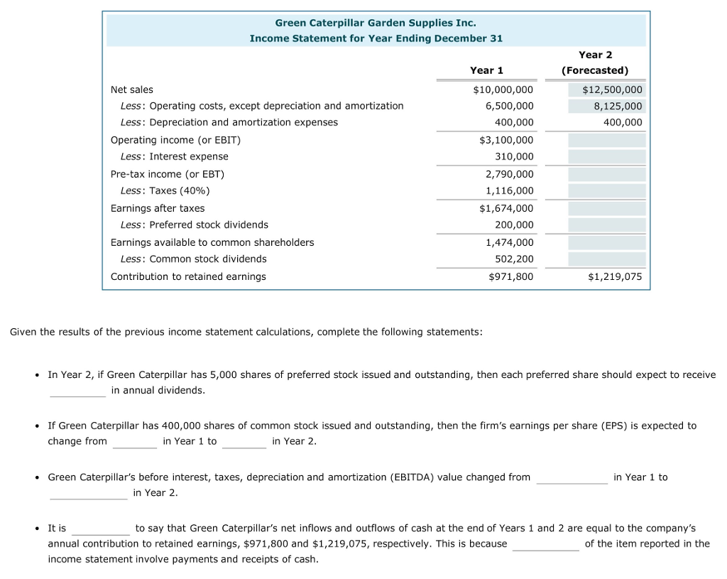 Caterpillar Income Statement Modified Cash Basis Financial Statements