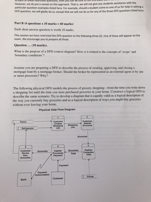 to eacn ?? these restricted questions, tren you can be sure to p ss, However, we do put a caveat on this approach. That is, we will not give any students assistance with the particular question examples listed here. For example, should a student come to one of us for DFD question, we will gladly do so, except that we will not do so for any of the three DFD questions listed here. help in solving a Part B (6 questions x 10 marks 60 marks) Each short answer question is worth 10 marks. This session we have 

<div class=
