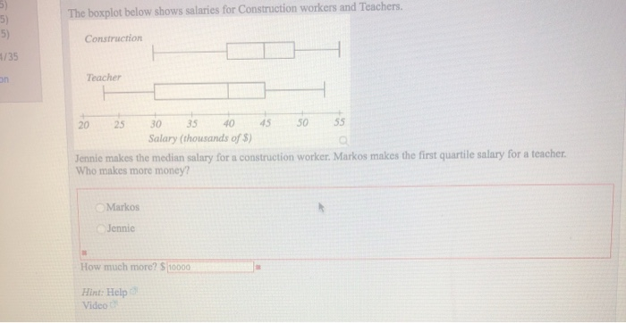Solved The boxplot below shows salaries for Construction | Chegg.com