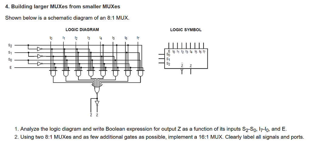Collections Of Mux Diagram