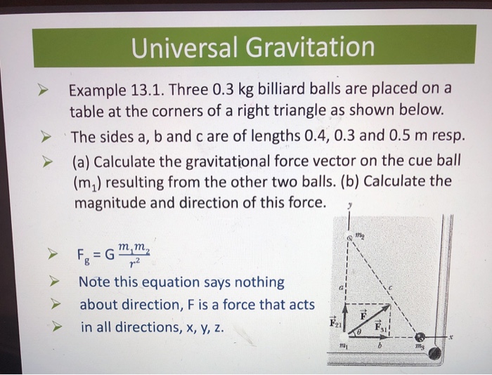 Universal Gravitation Example 13 1 Three 0 3 Kg Chegg Com