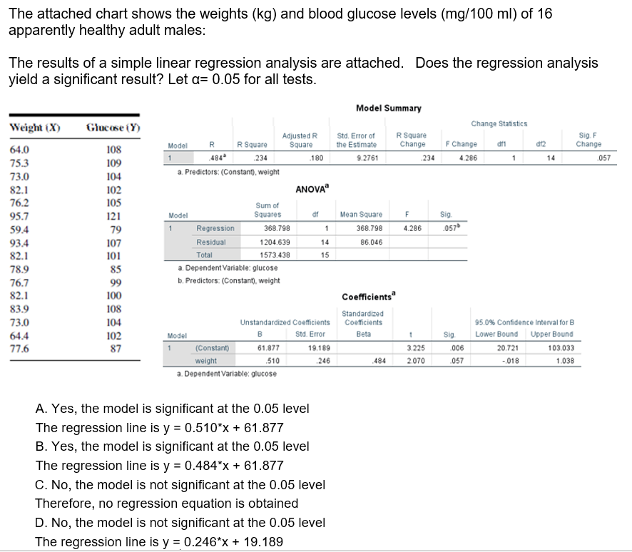 Weight Chart For Adults In Kg
