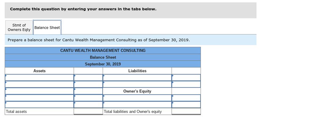 Complete this question by entering your answers in the tabs below stmt of owners eqty prepare a balance sheet for cantu wealth management consulting as of september 30, 2019. cantu wealth management consulting balance sheet september 30, 2019 assets liabilities owners equity total assets total liabilities and owners equity