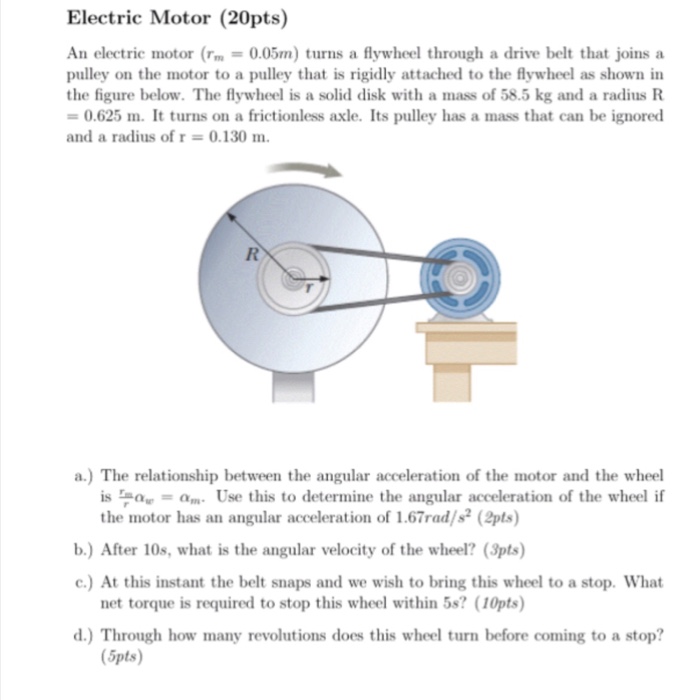 electric motor pulley wheels