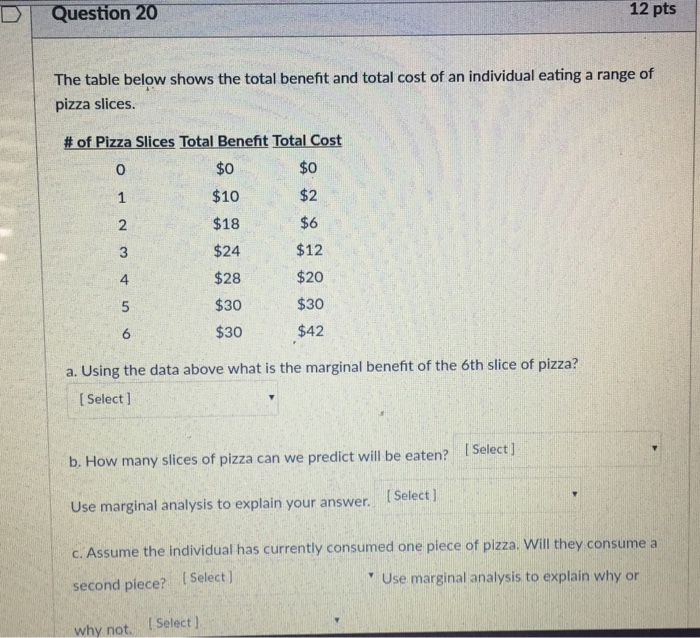Solved DQuestion 20 12 pts The table below shows the total | Chegg.com