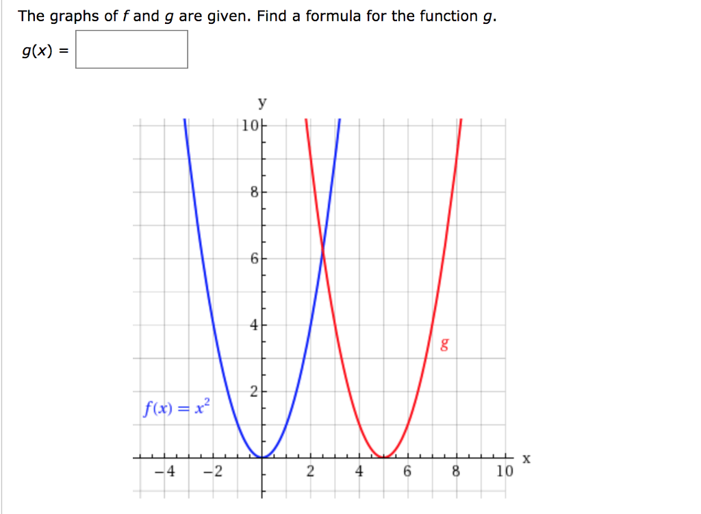 Solved The Graphs Of F And G Are Given Find A Formula Fo Chegg Com