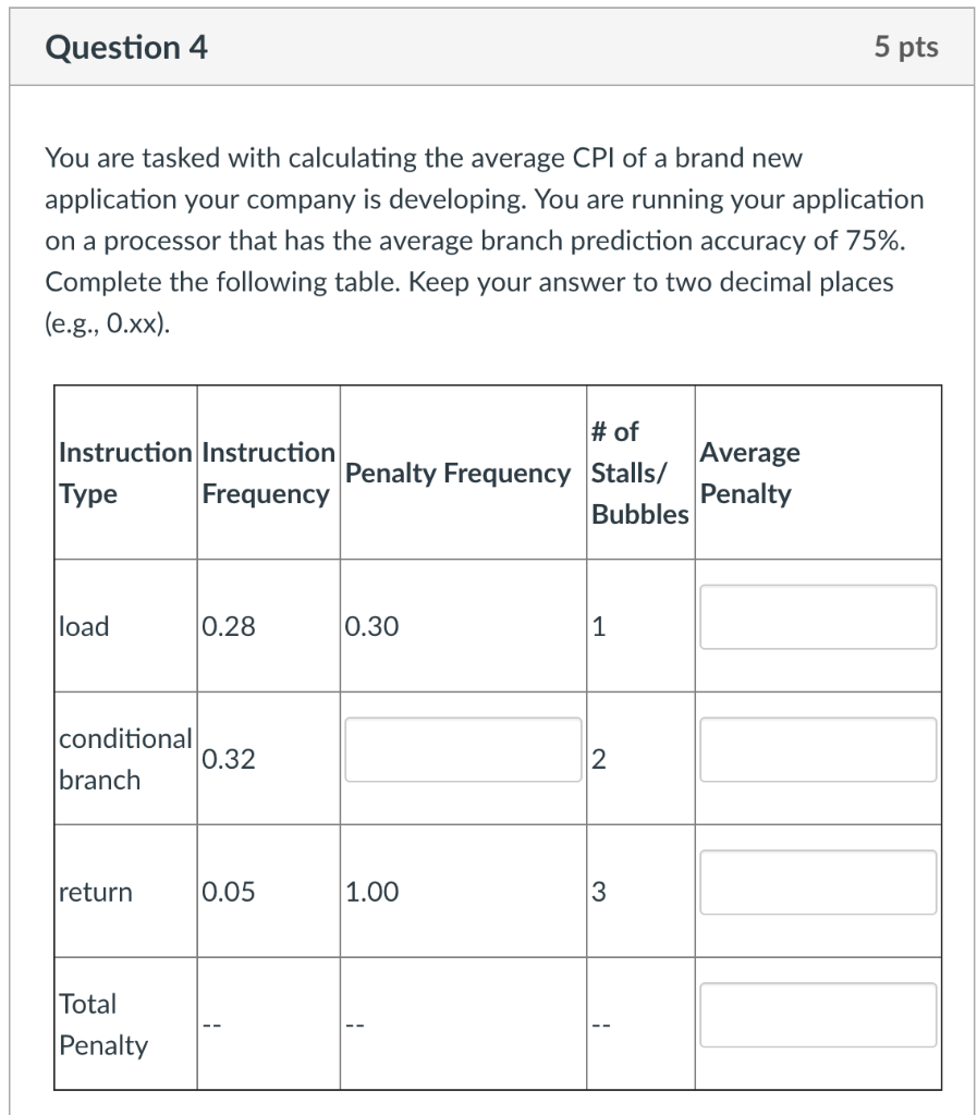 Question 4 5 pts You are tasked with calculating the average CPl of a brand new application your company is developing. You a