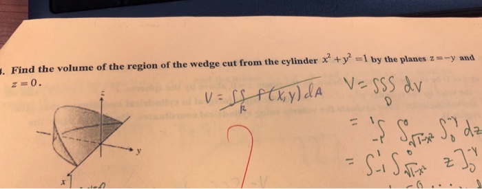Find The Volume Of The Region Of The Wedge Cut From Chegg Com