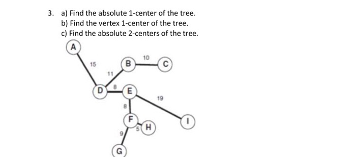 a) Find the absolute 1-center of the tree. b) Find the vertex 1-center of the tree c) Find the absolute 2-centers of the tree. 3. 10 15 19