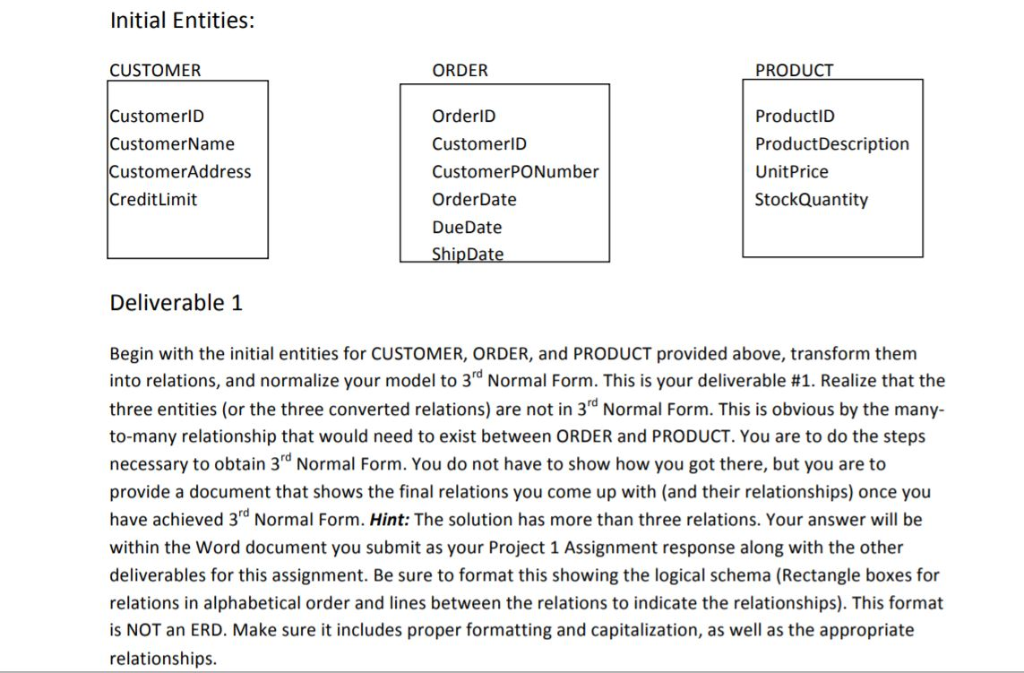 Initial Entities: CUSTOMER ORDER PRODUCT OrderID CustomerlD CustomerPONumber OrderDate DueDate CustomerlD CustomerName Produc