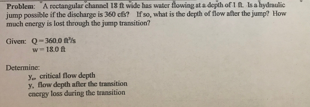 Solved Problem: A rectangular channel 18 ft wide has water | Chegg.com