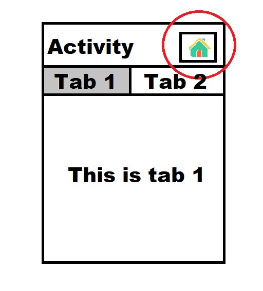 Solved In Android Studio, create two activities. The main 