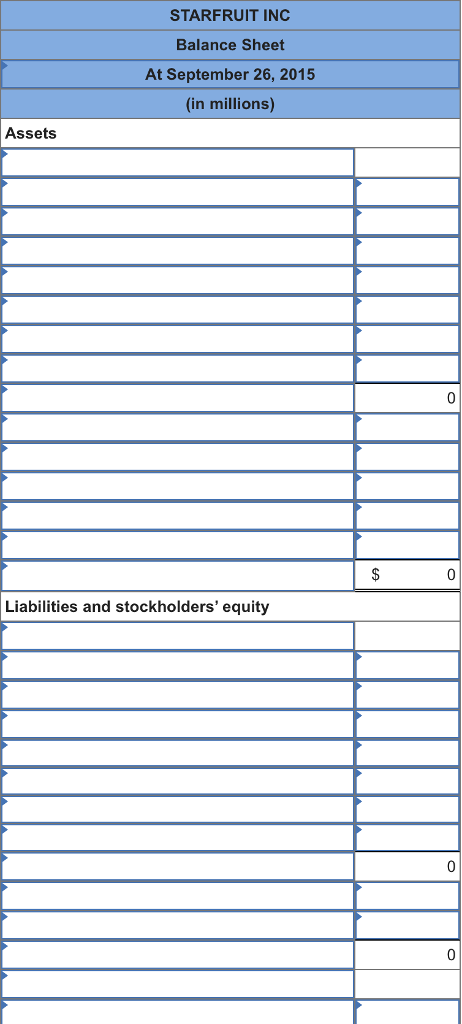 STARFRUIT inc balance sheet at september 26, 2015 in millions) assets liabilities and stockholders equity