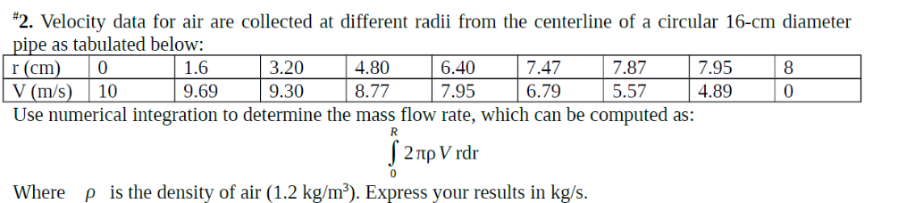 2. Velocity data for air are collected at different radii from the centerline of a circular 16-cm diameter ipe as tabulated