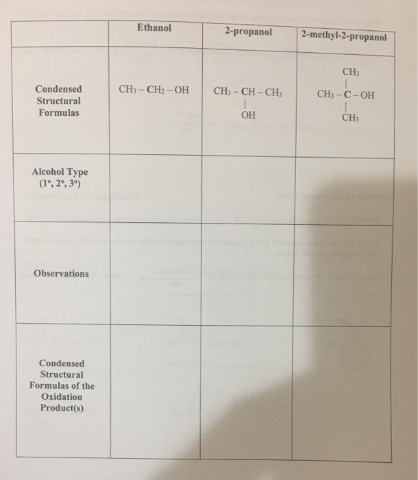 ethanol condensed structural formula