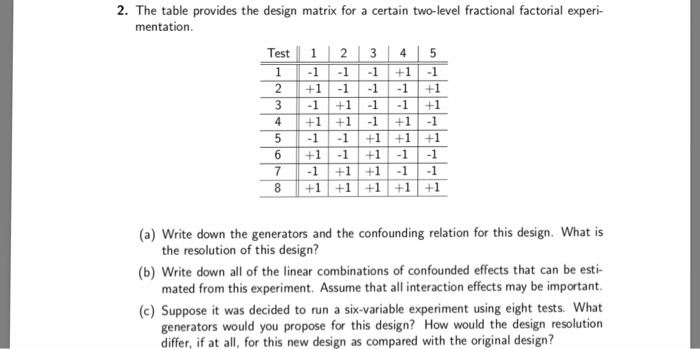 The Table Provides The Design Matrix For A Certain Two Level Fractional Factorial The Table Provides The Design Matrix For A Certain Two Level Fractional Factorial
