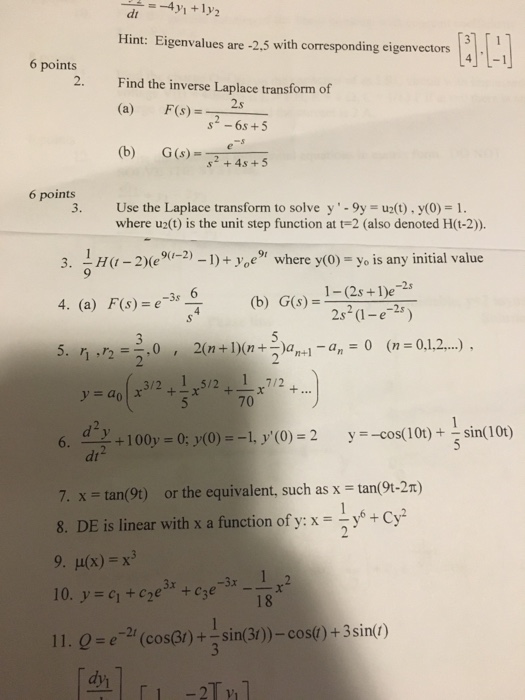 Solved Find The Inverse Laplace Transform Of A F S 2 Chegg Com