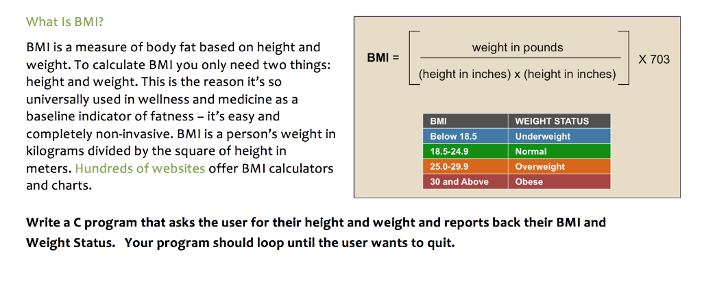 Weight X Height Chart