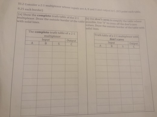 111.2 Consider a 2:1 multiplexor whose inputs are A, B and S and output is C(05 point each table 0.25 each border) [a] Show t