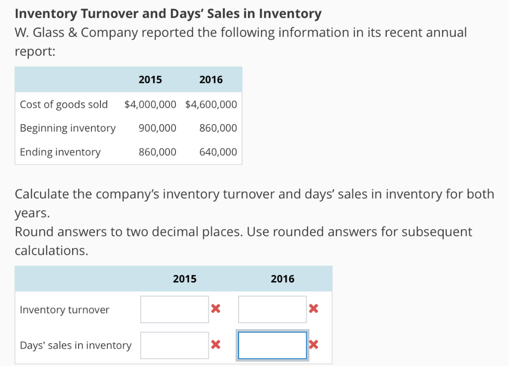 Inventory Turnover And Days Sales In Inventory W Chegg Com