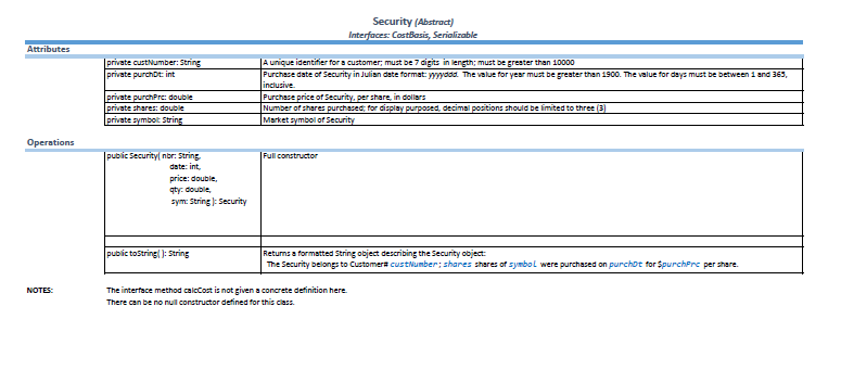 Security (Abstract) Attributes A unique identifier for s customer; must be 7 digits in ength; must be grester than 10000 Purc