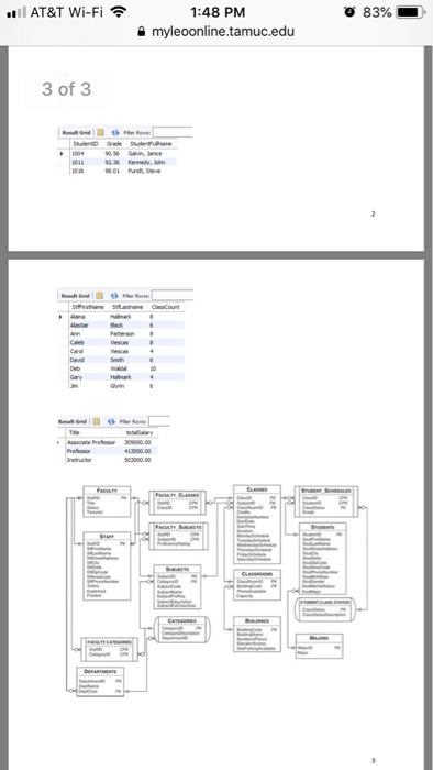 Solved 1 Sql File With Sql Script That Executed The Req