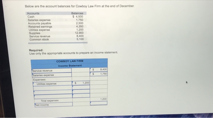 below are the account balances for cowboy law firm at chegg com retained earnings in balance sheet