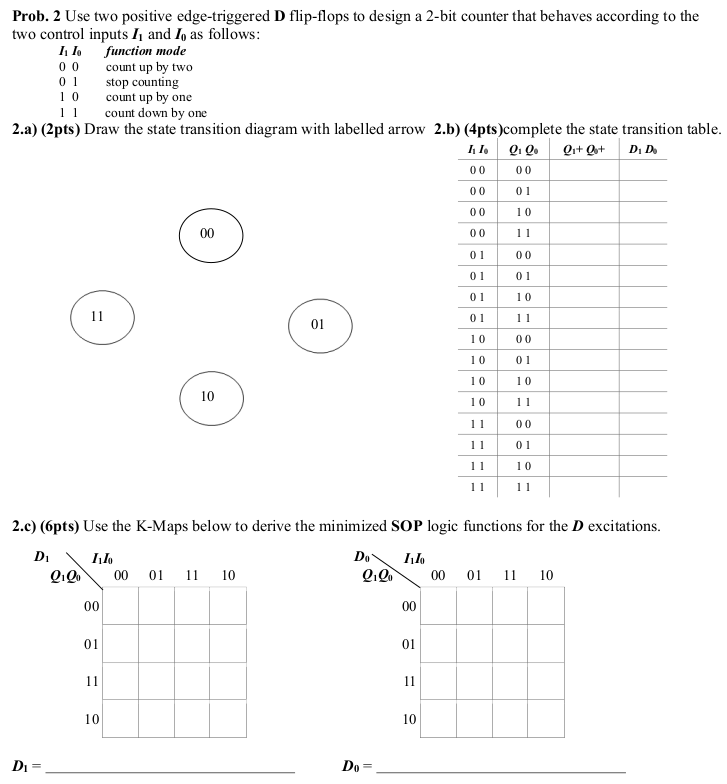 Prob. 2 Use two positive edge-triggered D flip-flops to design a 2-bit counter that behaves according to the two control inpu