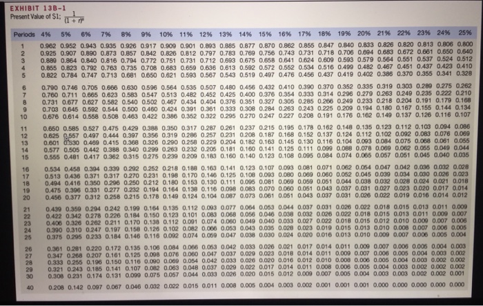 5 4 18 6 4 15. 10 1 9 9 107 1 3 5 6 8 4 85. (971,1 : 23,4 − 211,14 : 6,9) · (6,5704 : 0,86).. Таблица 5 на 8. 16,7-4*(0,006+0,994)*(4*0,8-2) Решение.