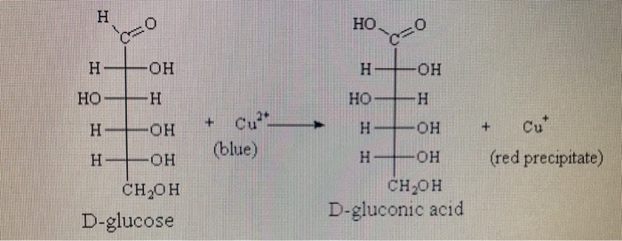 Glucose Cu(OH)2: Phản Ứng Thú Vị Và Ứng Dụng Thực Tế