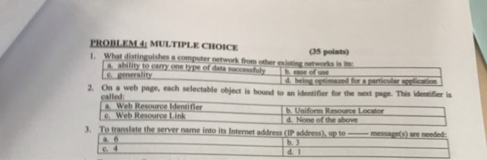 EROBLEMAİ MULTIPLE CHOICE l. what distinguishes a computernetworkfrormoderaistin.networks is . (35 points) ability to carry one type of data 2. Onaweb page, each selectable object is bound to an identifier for the next page This identifier is , lled Web Resouree identifiler Uniform Resource Locator d None of the above . To translate the server name into its Internet address (IP address),up to-messagets) are needed d. 1