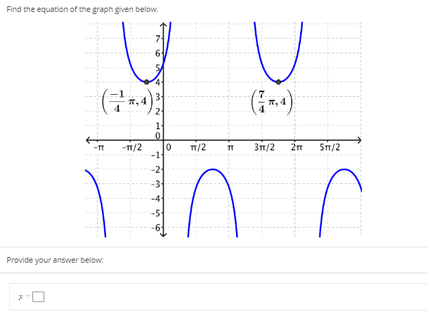Solved Find The Equation Of The Graph Given Below 6 4 P Chegg Com
