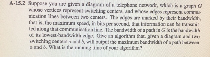 A-15.2 Suppose you are given a diagram of a telephone network, which is a graph G whose vertices represent switching centers,