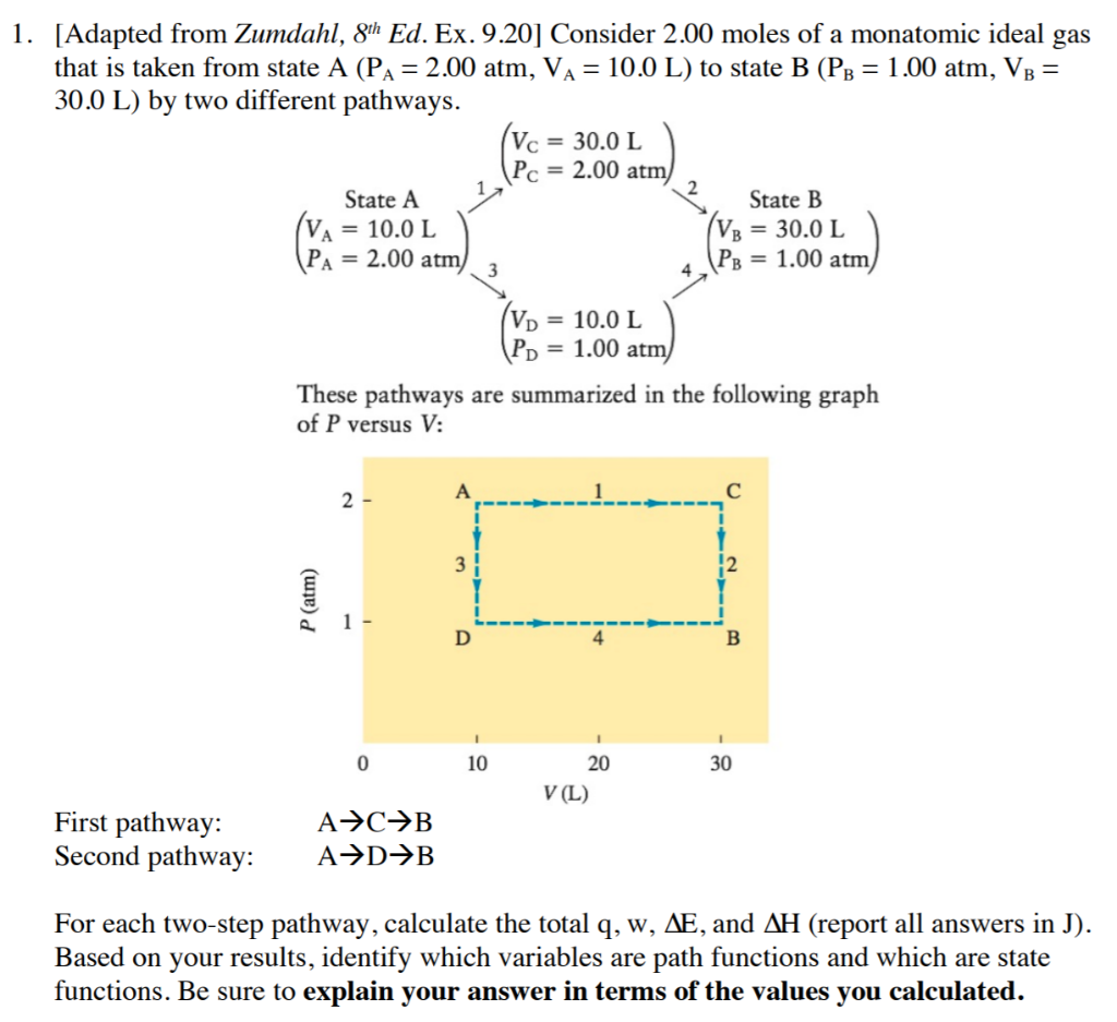 Solved Adapted From Zumdahl 8 H Ed Ex 9 Consider Chegg Com