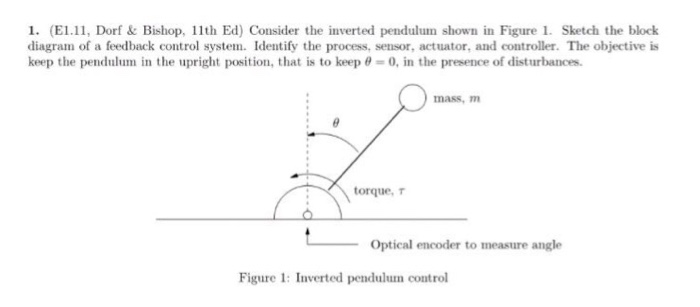 1. (E1, Dorf&Bishop, 11th Ed) Consider the inverted pendulum shown in Figure 1. Sketch the block diagram of a feedback control system. Identify the process, sensor, actuator, and controller. The objective is keep the penduluin in the upright position, that is to keep 6-0, in the presence of disturbances. mass, m torque, τ Optical encoder to measure angle Figure 1: Inverted pendulum coutrol