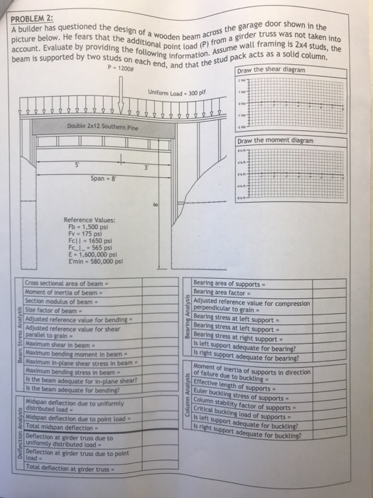 Solved Problem 2 A Builder Has Questioned The Design Of T