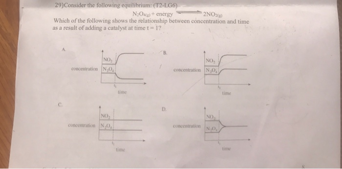 29)Consider the following equilibrium: (T2-LG6) N:Oup)+energy Which of the following shows the relationship between concentration and time as a result ofadding a catalyst at time t = 1? A. NO2 concentration N 0 NO, concentration N,0 time time c. D. NO. NO, concentration N,o concentration N,O, time time