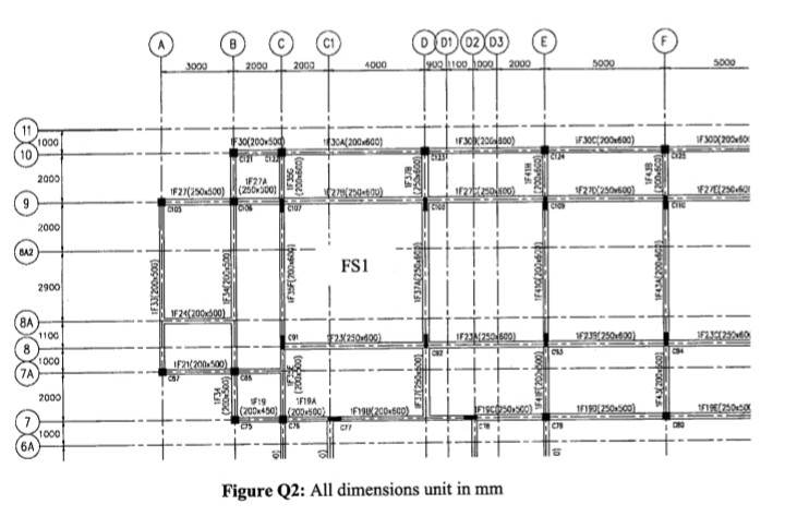 Solved Question 2 Figure Q2 Shows A First Floor Layout Pl