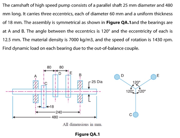 The camshaft of high speed pump consists of a parallel shaft 25 mm diameter and 480 mm long. It carries three eccentrics, each of diameter 60 mm and a uniform thickness of 18 mm. The assembly is symmetrical as shown in Figure QA.1and the bearings are at A and B. The angle between the eccentrics is 120° and the eccentricity of each is 12.5 mm. The material density is 7000 kg/m3, and the speed of rotation is 1430 rpm. Find dynamic load on each bearing due to the out-of-balance couple. 80 80 25 Dia 120° E- 120 120° i-ti 4-18 -240 480 All dimensions in mm Figure QA.1