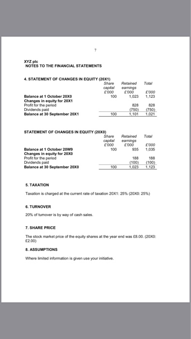 Sample ratio analysis report image