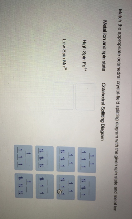 Find the galois group of x3-2 over q image