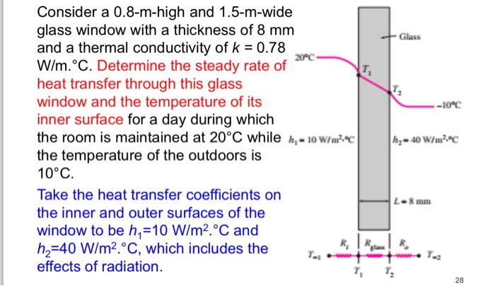 Solved Consider A 0 8 M High And 1 5 M Wide Glass Window Chegg Com