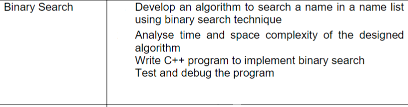 Binary Search Develop an algorithm to search a name in a name list using binary search technique Analyse time and space complexity of the designed algorithm Write C++ program to implement binary search Test and debug the program
