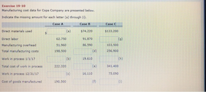 Manufacturing Cost Data For Copa Company Are Presented Below 70+ Pages Solution [1.5mb] - Updated 2021 