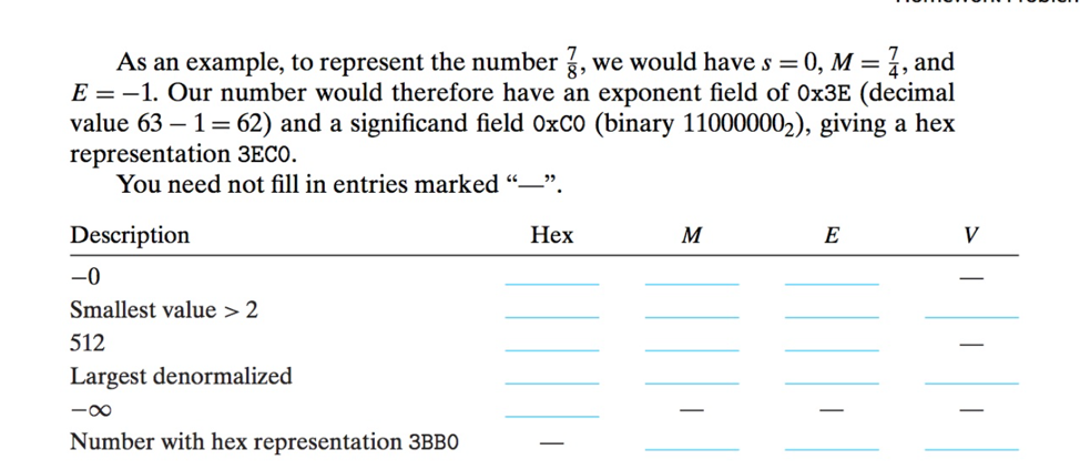 As an example, to represent the number g, we would have s -0, M, and E-1. Our number would therefore have an exponent field o